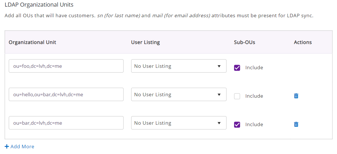 ldap organizational units