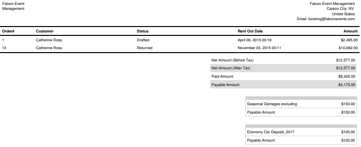 business account invoice