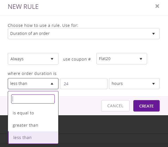 duration of an order