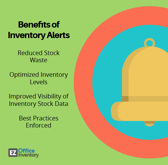 Benefits of Inventory Alerts