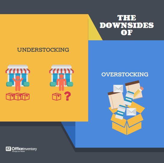 overstocking and understocking