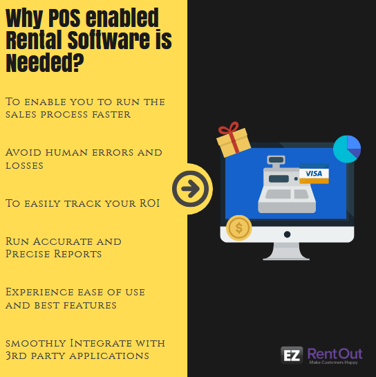 why pos rental software is needed