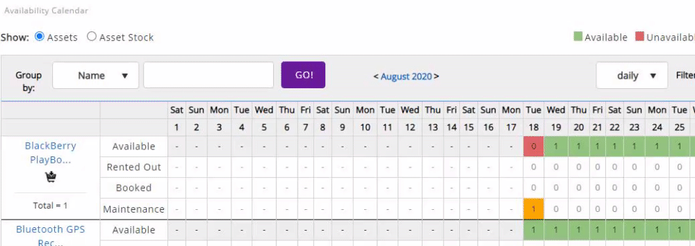 Sift through dates