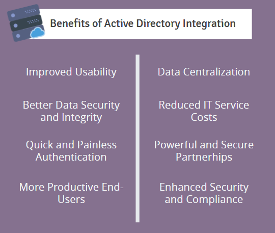 rental software active directory benefits