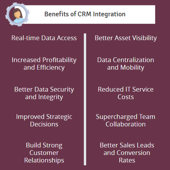 online rental software - crm software benefits