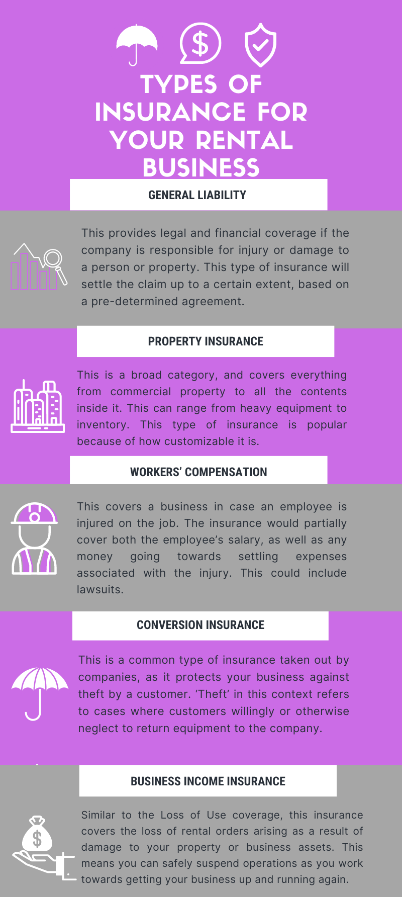 Rental Insurance type 