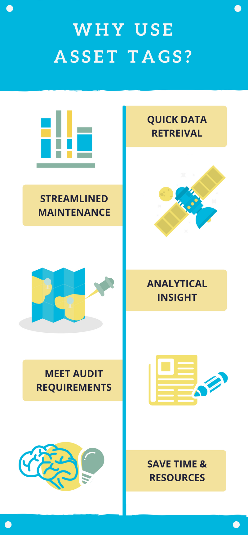 Asset Tagging Best Practices A Guide On Labeling Your Business Assets