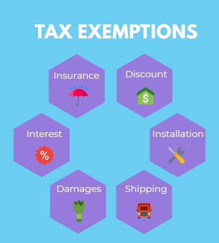 tax exemptions when filing sales tax