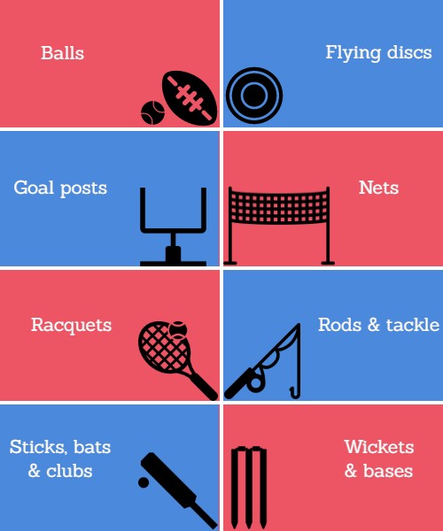 Sports Equipment Project Proposal Template