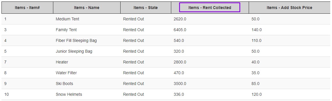 cash or accrual - accrual custom report