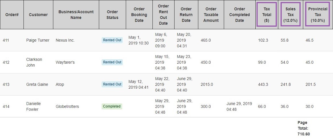 cash or accrual - accrual tax collection