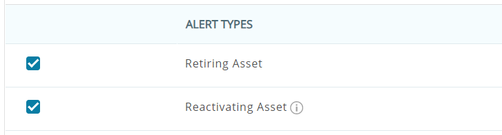 Set Up Alerts for Retired Activated IT Assets