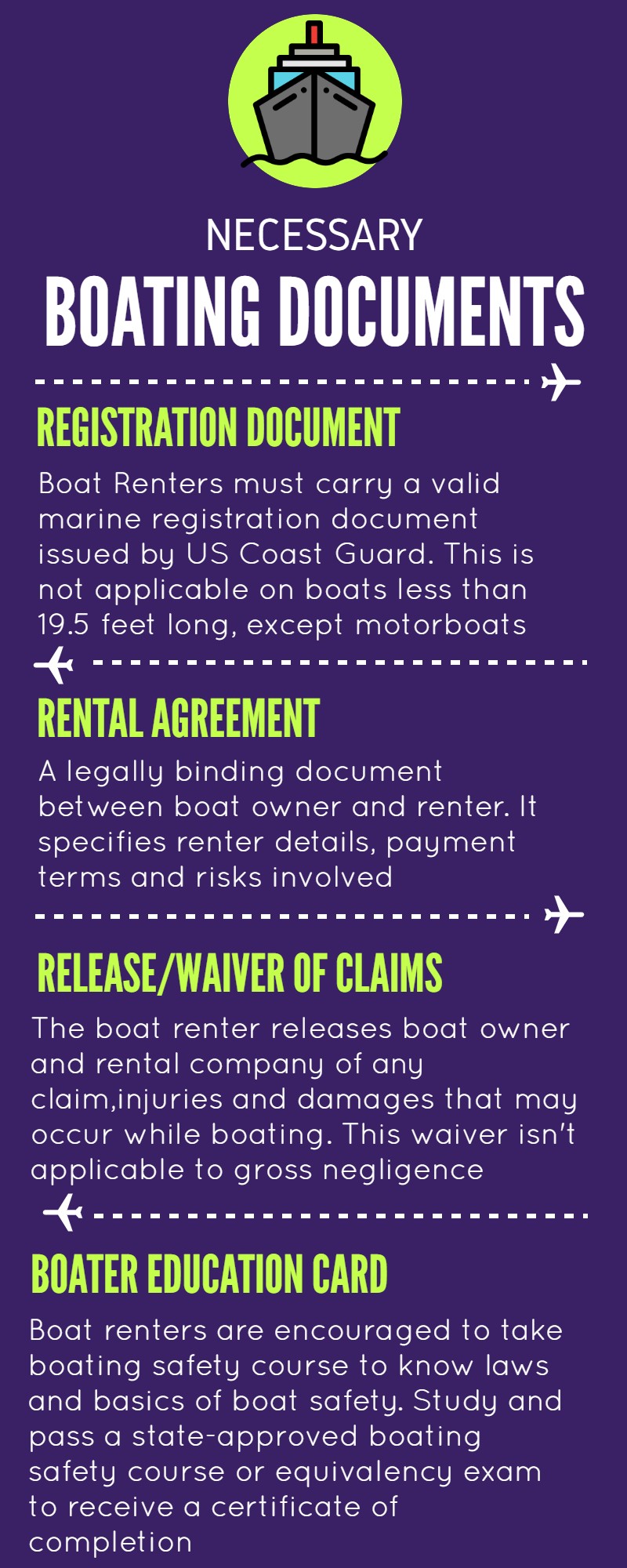 boat rental booking software