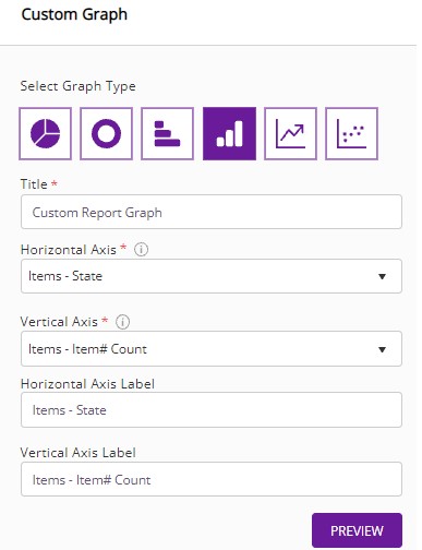 export graphs