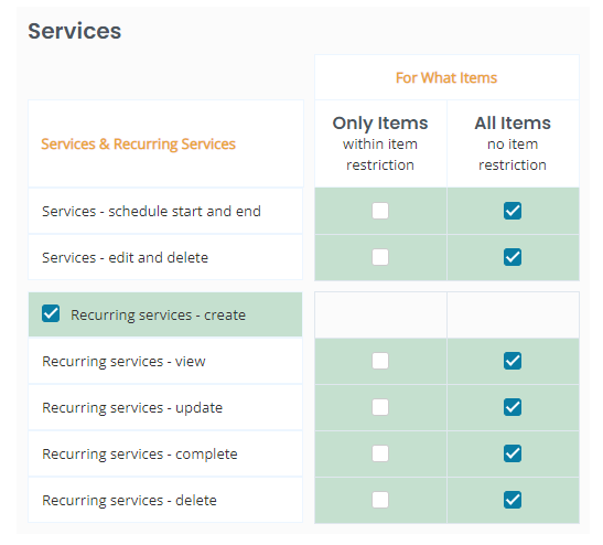 sub-modules of Services and Recurring Services under Advanced Permissions