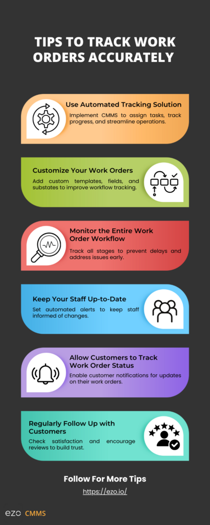 Tips to track work orders accurately 
