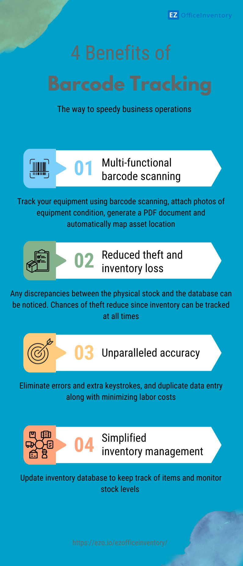 Benefits on barcode tracking using barcode asset tracking system