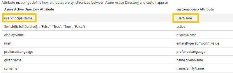 Mapping of Active Directory Attributes2
