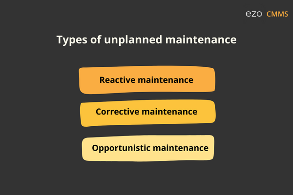 types of unplanned maintenance