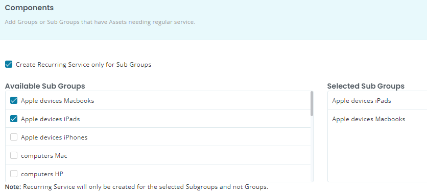 Adding components associated with a subgroup