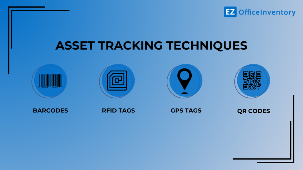 asset tracking techniques