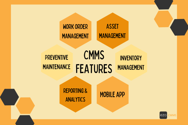 CMMS features