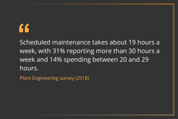 maintenance scheduling statistic