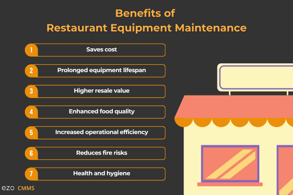 benefits of restaurant equipment maintenance