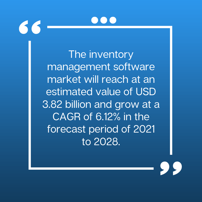 Inventory management forecast of 2021 to 2028