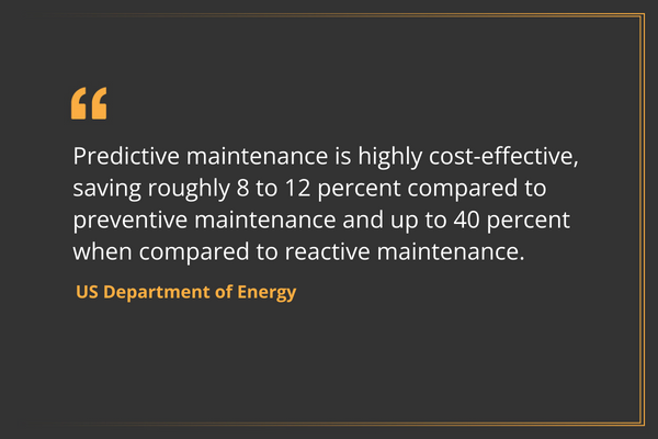 predictive maintenance statistic