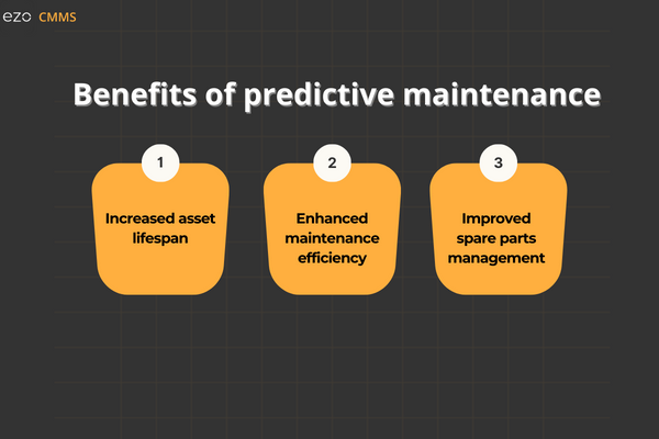 benefits of predictive maintenance