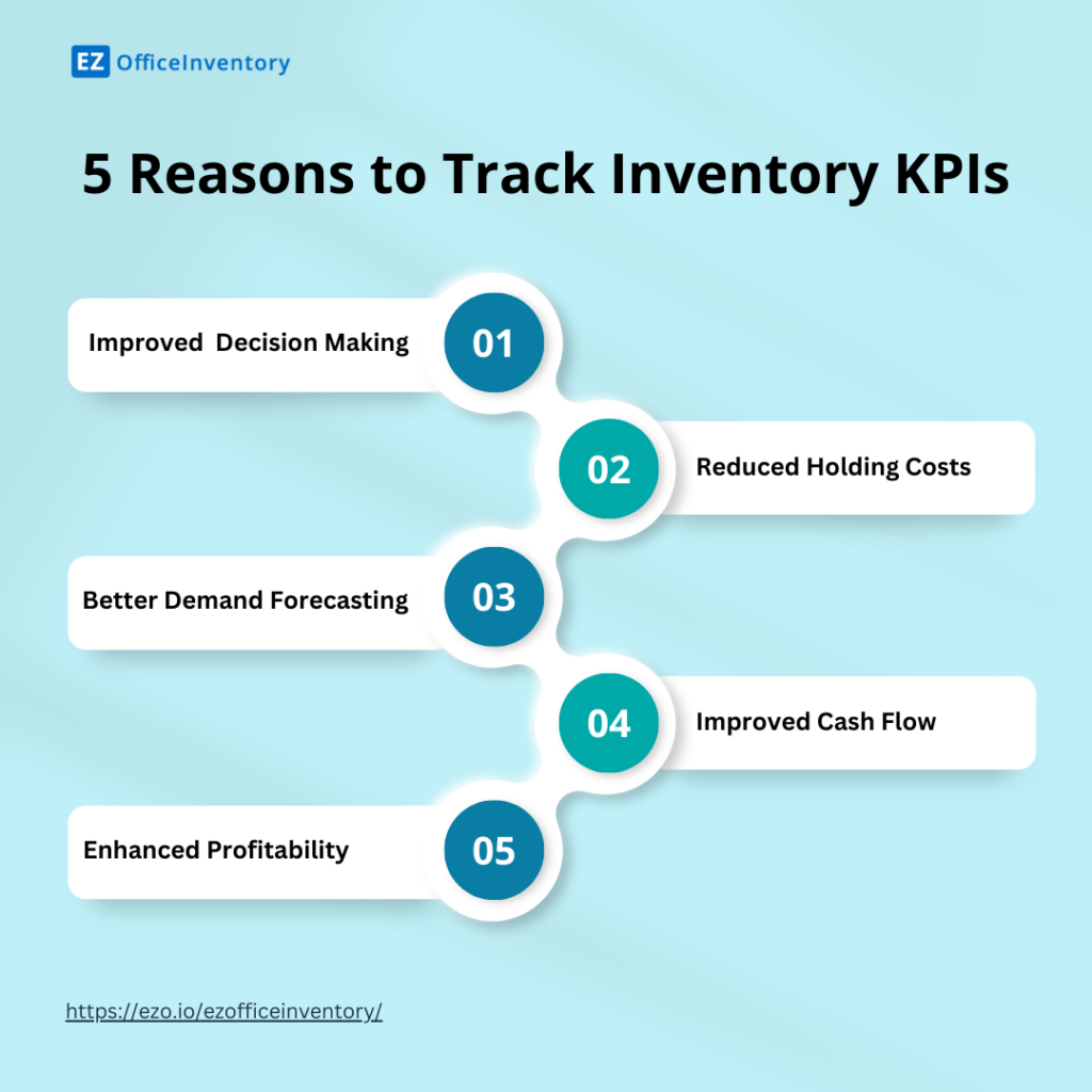5 reasons to track inventory