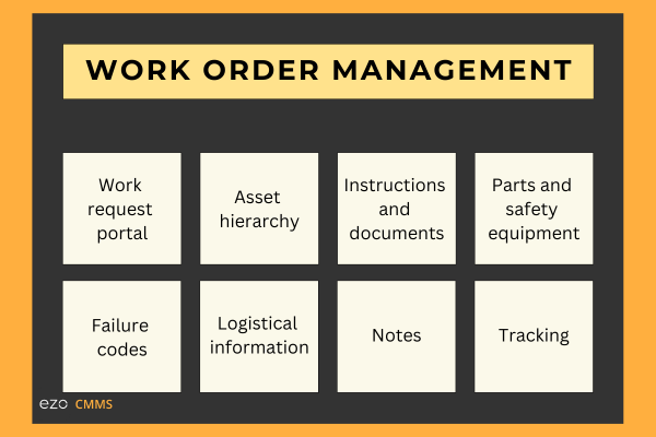 work order management