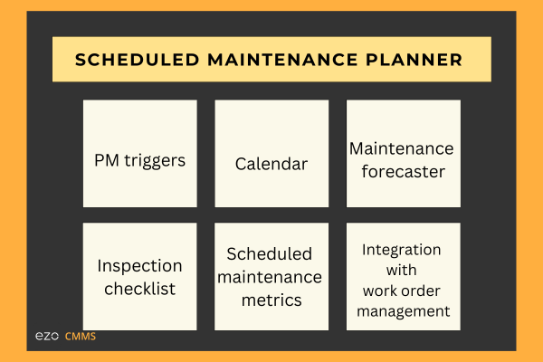 scheduled maintenance planner