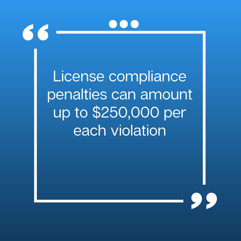 License compliance penalties