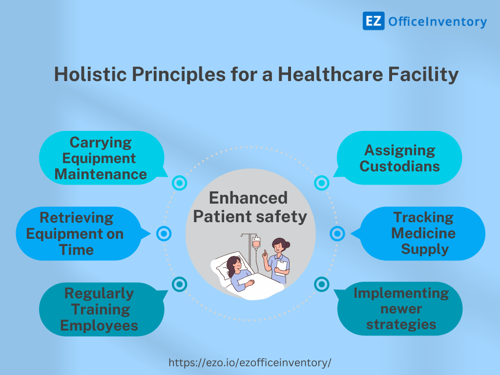Holistic principles for a healthcare facility 