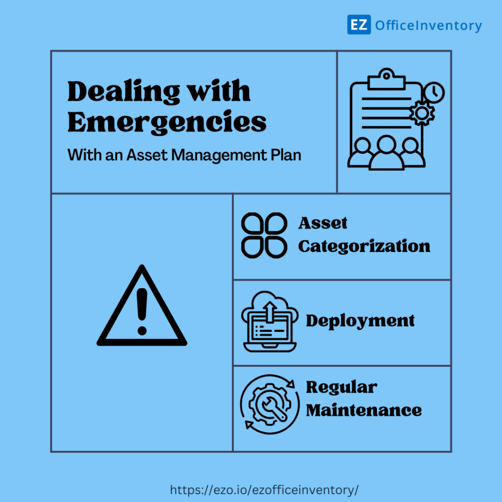 Dealing with emergencies with an asset management plan