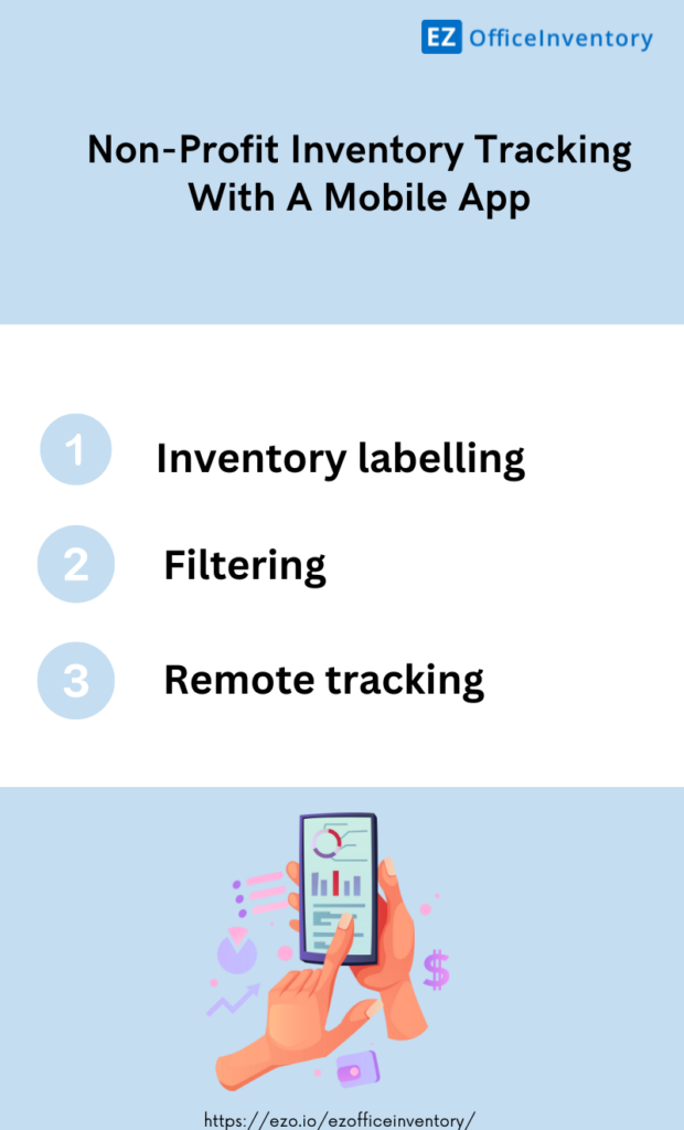 Non-profit inventory tracking with a mobile app