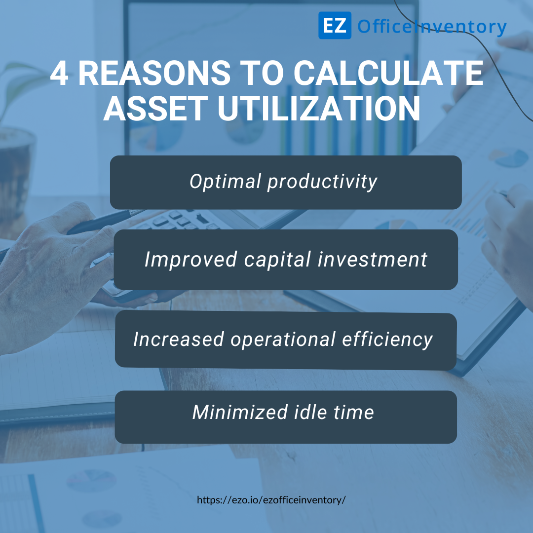 The Basics of Asset Utilization: Definition, Importance, and Methods