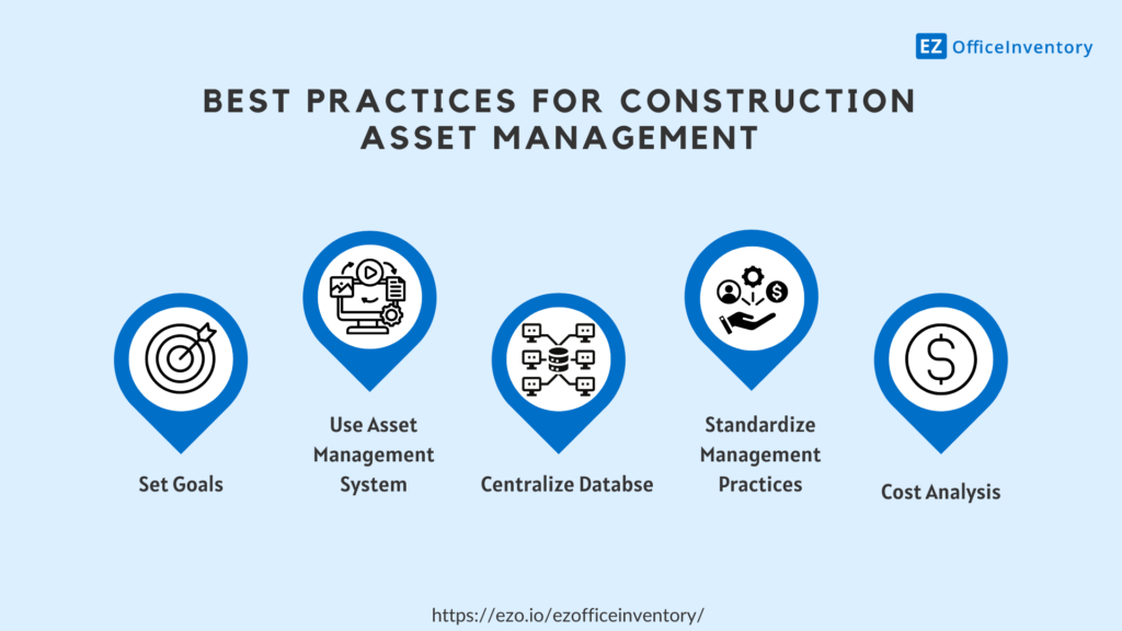 Best practices for construction asset management 