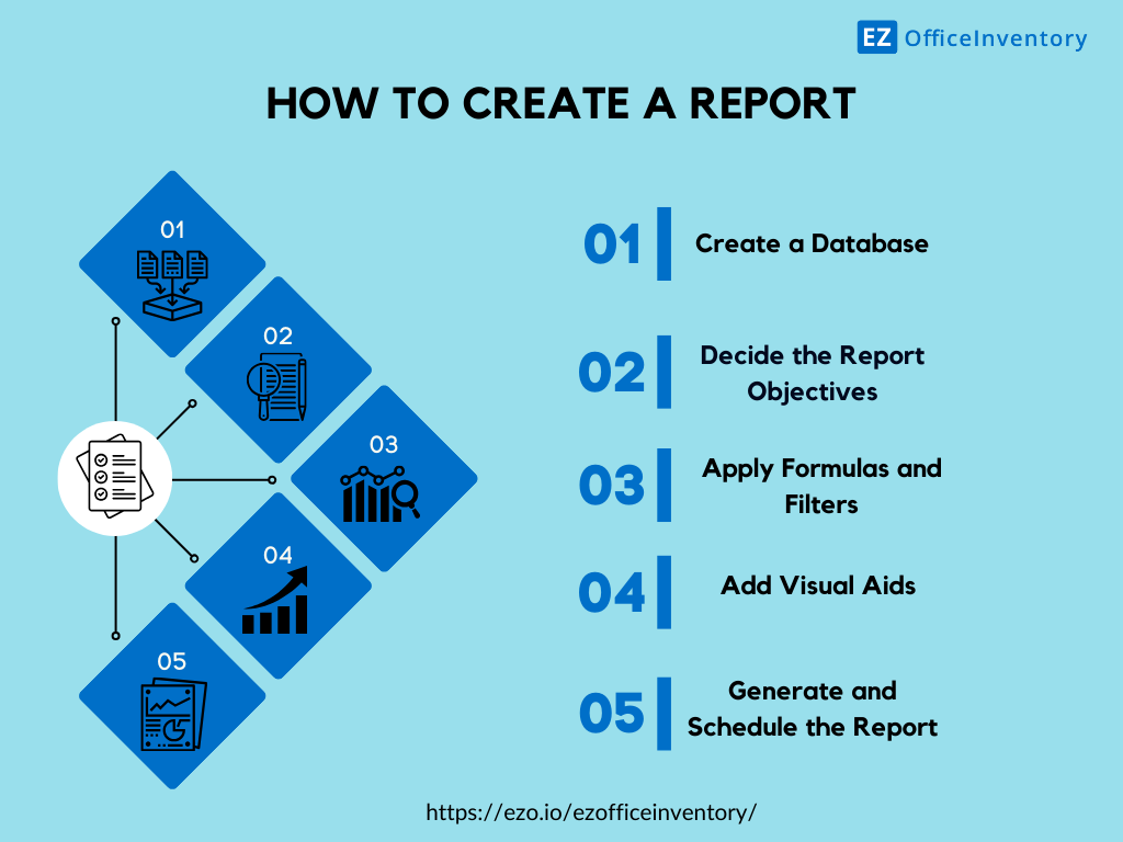 How to create a report