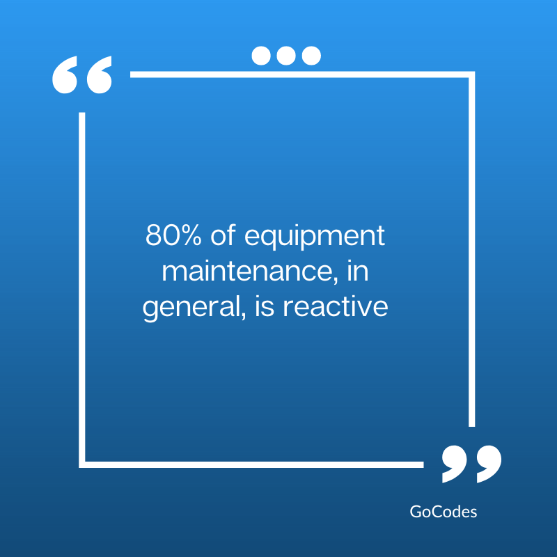 Stats about equipment maintenance