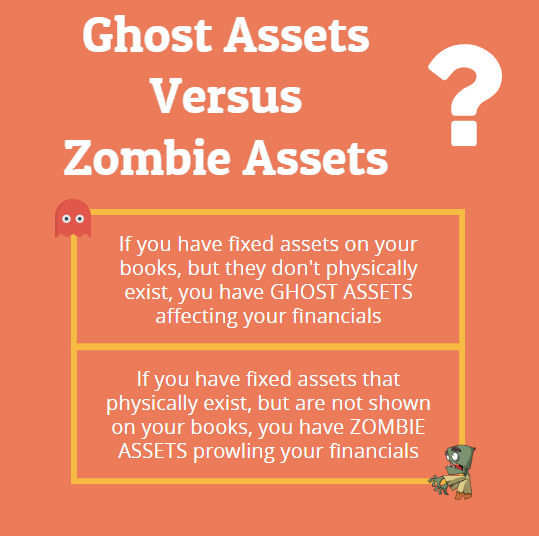 ghost vs zombie assets